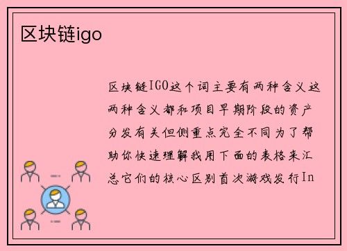 区块链igo